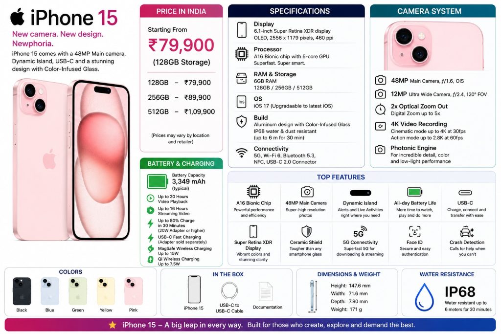 iphone_15_price_india_specs_features