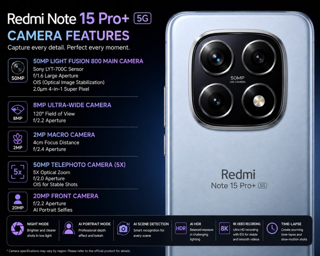 Redmi_Note_15_Pro_Plus_5G_Camera_Features